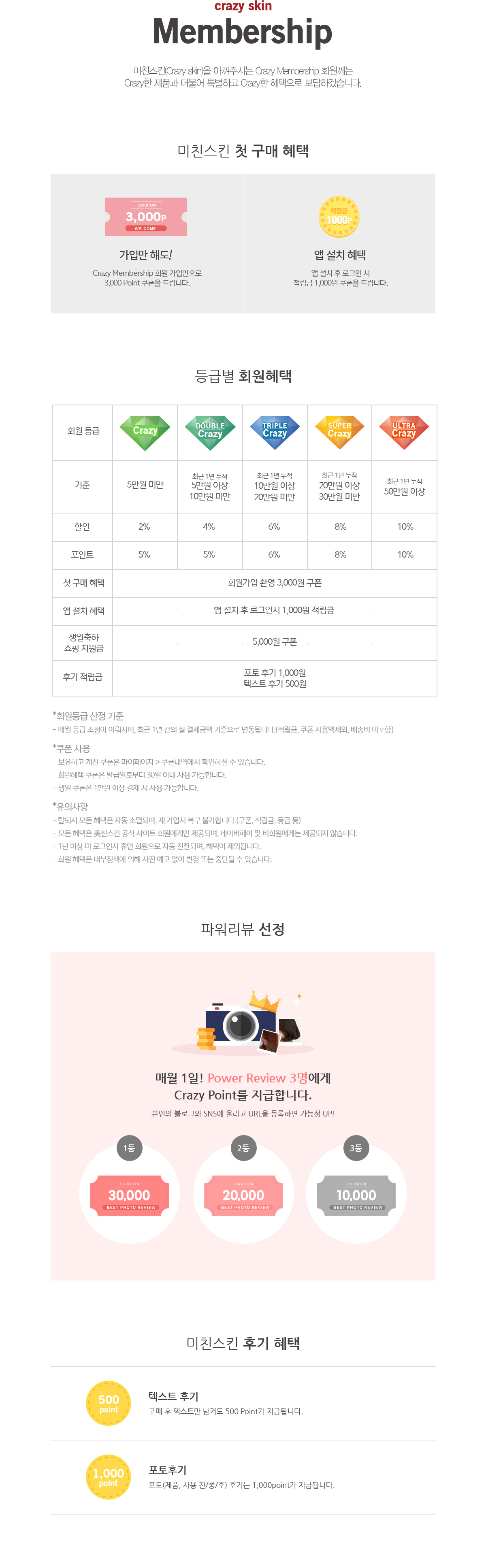 멤버십